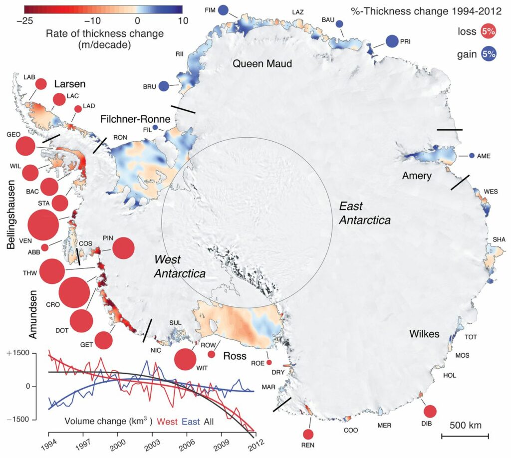 Esta imagem mostra a tendência de volume das plataformas de gelo antárticas; círculos vermelhos indicam perda, azuis, ganho (Fonte: Paolo et al., 